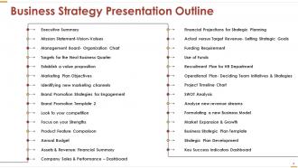 Business Strategy Powerpoint Presentation Slides