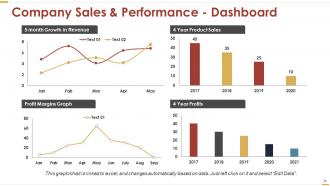 Business Strategy Powerpoint Presentation Slides