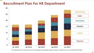 Business Strategy Powerpoint Presentation Slides