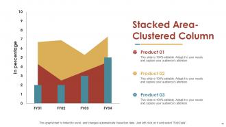 Business Strategy Powerpoint Presentation Slides