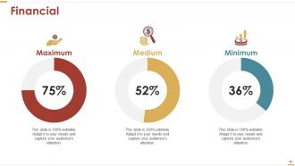 Business Strategy Powerpoint Presentation Slides