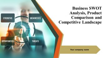 Business Swot Analysis Product Comparison And Competitive Landscape Powerpoint Presentation Slides