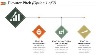 Business Swot Analysis Product Comparison And Competitive Landscape Powerpoint Presentation Slides