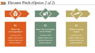 Business Swot Analysis Product Comparison And Competitive Landscape Powerpoint Presentation Slides