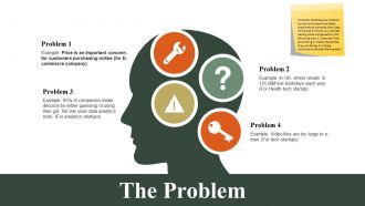 Business Swot Analysis Product Comparison And Competitive Landscape Powerpoint Presentation Slides