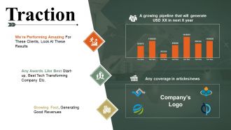 Business Swot Analysis Product Comparison And Competitive Landscape Powerpoint Presentation Slides