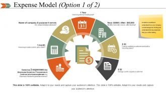 Business Swot Analysis Product Comparison And Competitive Landscape Powerpoint Presentation Slides