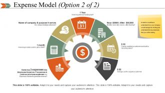 Business Swot Analysis Product Comparison And Competitive Landscape Powerpoint Presentation Slides