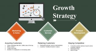 Business Swot Analysis Product Comparison And Competitive Landscape Powerpoint Presentation Slides