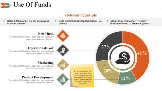 Business Swot Analysis Product Comparison And Competitive Landscape Powerpoint Presentation Slides