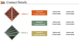 Business Swot Analysis Product Comparison And Competitive Landscape Powerpoint Presentation Slides