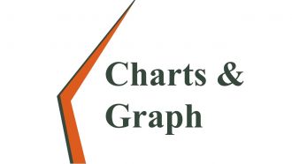 Business Swot Analysis Product Comparison And Competitive Landscape Powerpoint Presentation Slides