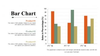 Business Swot Analysis Product Comparison And Competitive Landscape Powerpoint Presentation Slides