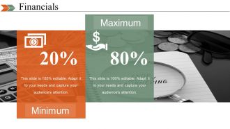 Business Swot Analysis Product Comparison And Competitive Landscape Powerpoint Presentation Slides