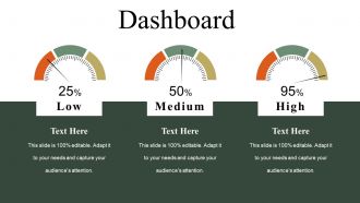 Business Swot Analysis Product Comparison And Competitive Landscape Powerpoint Presentation Slides