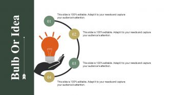 Business Swot Analysis Product Comparison And Competitive Landscape Powerpoint Presentation Slides