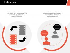 Business To Business Internal Assessment Proactivity Targeted Communication Facilitate Match Making Guidance