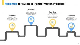 Business Transformation Proposal Powerpoint Presentation Slides