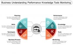 Business understanding performance knowledge tools monitoring