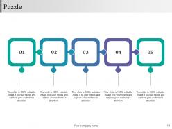 Buying Goods And Services Procedure Powerpoint Presentation Slides