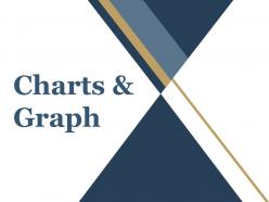 Cac Ratio Powerpoint Presentation Slides