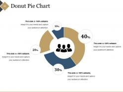 Cac Ratio Powerpoint Presentation Slides