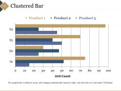 Cac Ratio Powerpoint Presentation Slides