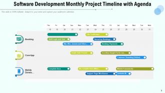 Calendar Timeline Training Plan Milestone Planning Month Duration Completion