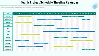 Calendar Timeline Training Plan Milestone Planning Month Duration Completion