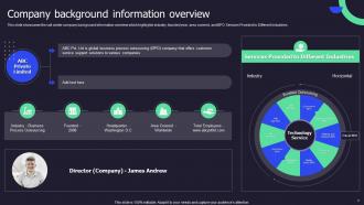 Call Center Performance Improvement Action Plan Powerpoint Presentation Slides