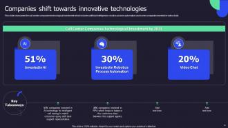 Call Center Performance Improvement Action Plan Powerpoint Presentation Slides