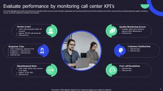 Call Center Performance Improvement Action Plan Powerpoint Presentation Slides