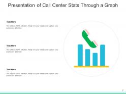 Call Center Presentation Content Major Inputs Improve Quality Measure Success