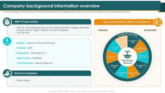 Call Center Smart Action Plan For Quality Improvement Powerpoint Presentation Slides