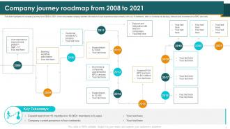 Call Center Smart Action Plan For Quality Improvement Powerpoint Presentation Slides