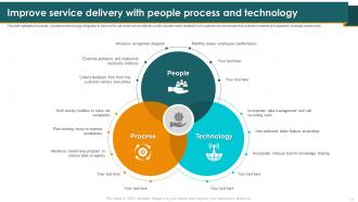 Call Center Smart Action Plan For Quality Improvement Powerpoint Presentation Slides