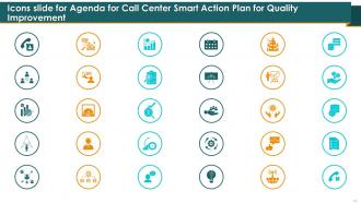 Call Center Smart Action Plan For Quality Improvement Powerpoint Presentation Slides