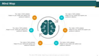 Call Center Smart Action Plan For Quality Improvement Powerpoint Presentation Slides