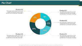 Call Center Smart Action Plan For Quality Improvement Powerpoint Presentation Slides