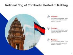 Cambodia flag country information celebrations location map