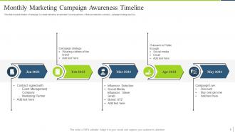 Campaign Awareness Timeline Powerpoint Ppt Template Bundles