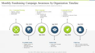 Campaign Awareness Timeline Powerpoint Ppt Template Bundles