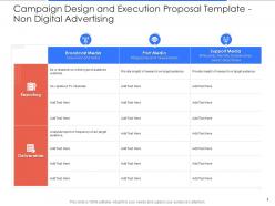 Campaign Design And Execution Proposal Template Powerpoint Presentation Slides