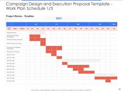 Campaign Design And Execution Proposal Template Powerpoint Presentation Slides