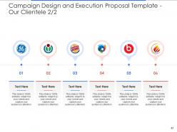 Campaign Design And Execution Proposal Template Powerpoint Presentation Slides