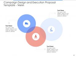 Campaign Design And Execution Proposal Template Powerpoint Presentation Slides