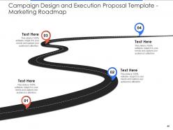 Campaign Design And Execution Proposal Template Powerpoint Presentation Slides