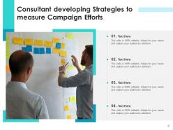 Campaign Efforts Analyst Business Campaign Measures Success Awareness