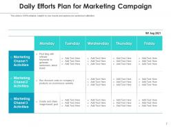 Campaign Efforts Analyst Business Campaign Measures Success Awareness