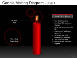 Candle melting diagram 1 powerpoint presentation slides db